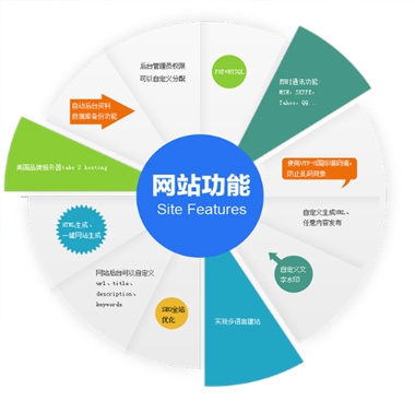 &#20048;&#40060;&#40;&#20013;&#22269;&#41;&#108;&#101;&#121;&#117;